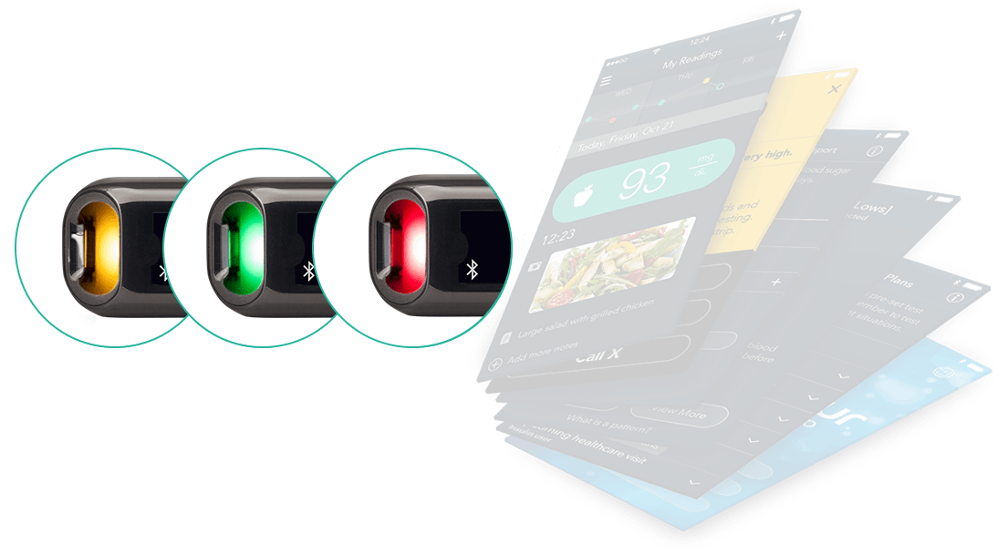 Target range indicators use streamlined color coding