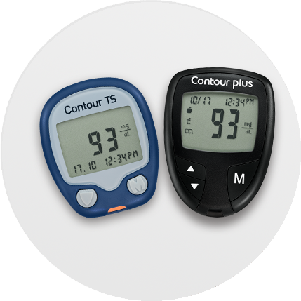 Contour TS and PLUS meters
