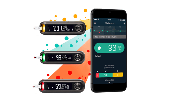 Target Range Indicators