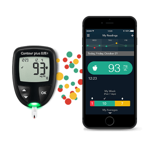 App compatible CONTOUR blood glucose meter and smartphone